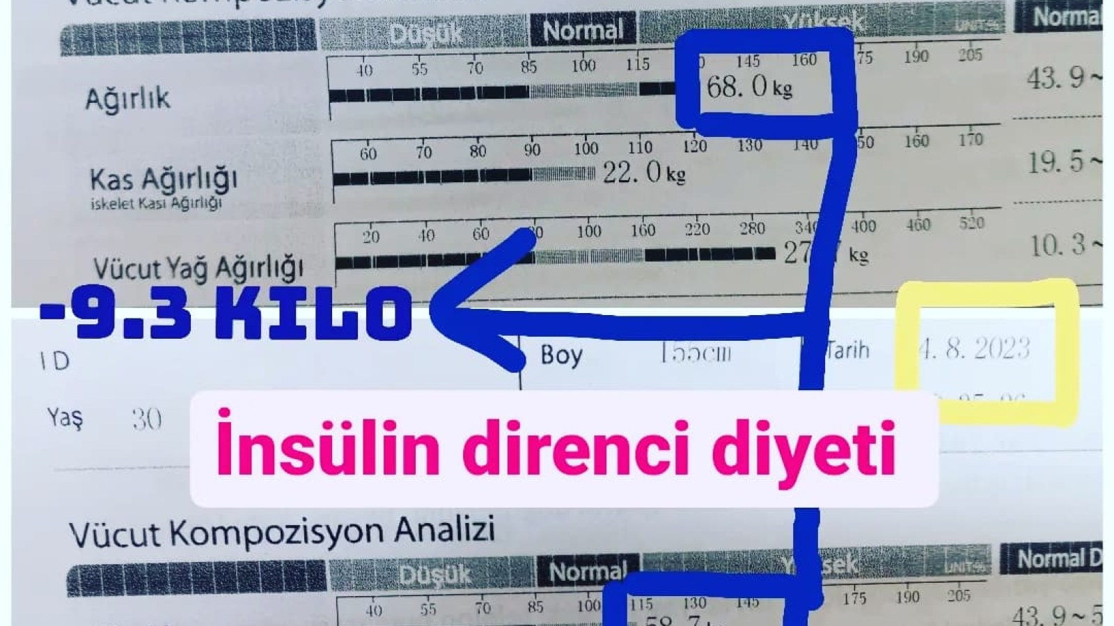 Sinan Yildiz Beslenme Ve Diyet Merkezi ( Van Diyet merkezi )